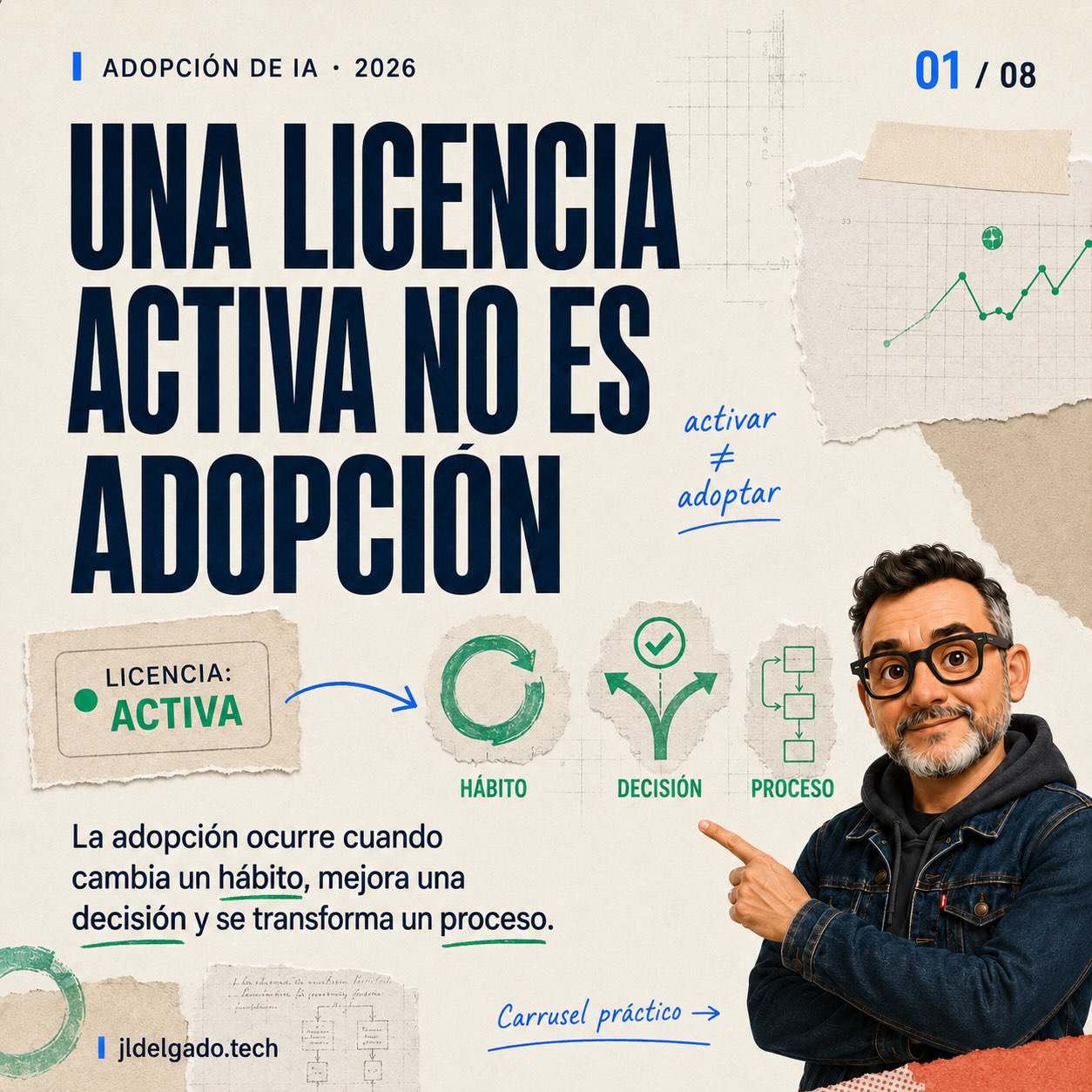 A license is not adoption