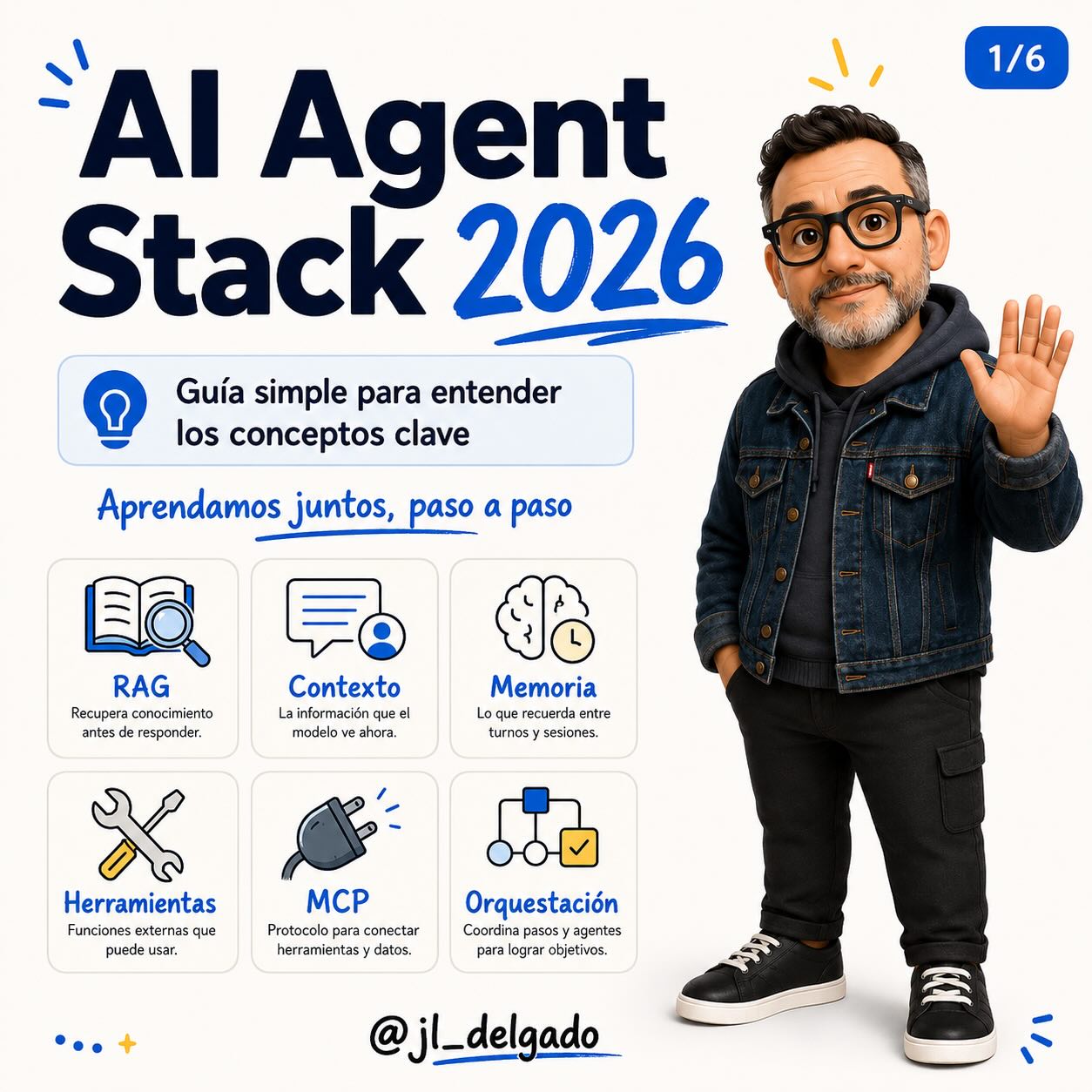 AI Agent Stack 2026