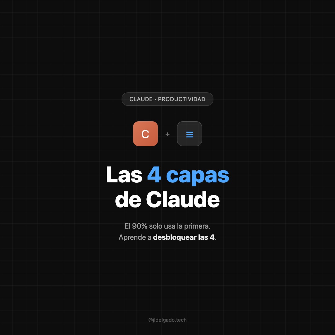The 4 layers of Claude
