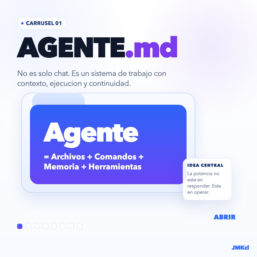 Agent = Files + Commands + Memory + Tools
